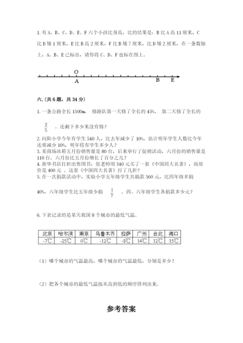 沪教版六年级数学下学期期末测试题带答案（实用）.docx