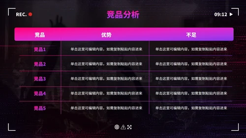 数码故障科技风抖音生态创业计划书PPT模板