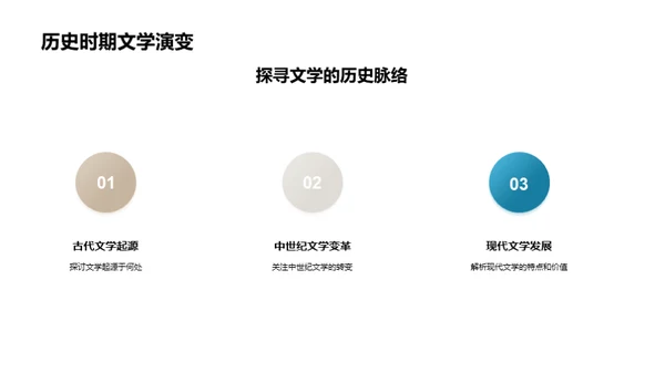 探索文学的魅力