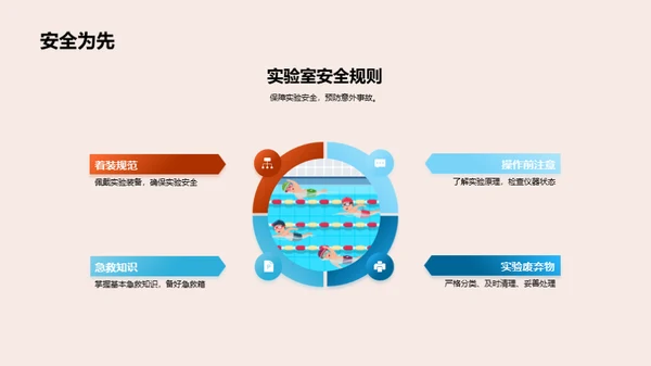 化学实验探秘之旅