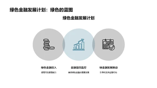 绿色金融深度解析