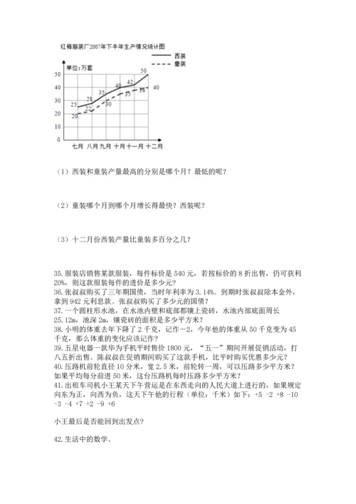 六年级小升初数学应用题50道（名师推荐）.docx