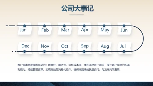 蓝色高端项目投标计划书商业计划书动态PPT