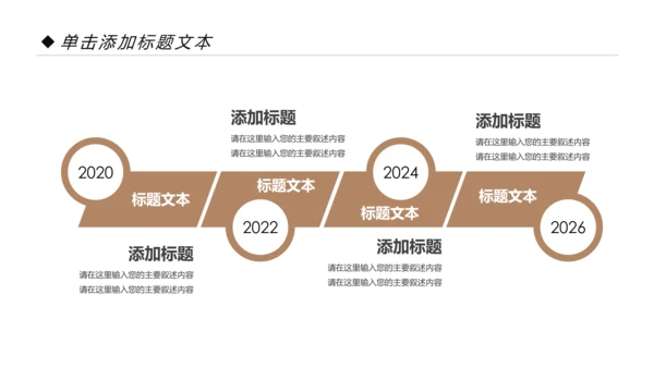 欧洲旅游全球旅游风情文化留学教育动态PPT模板