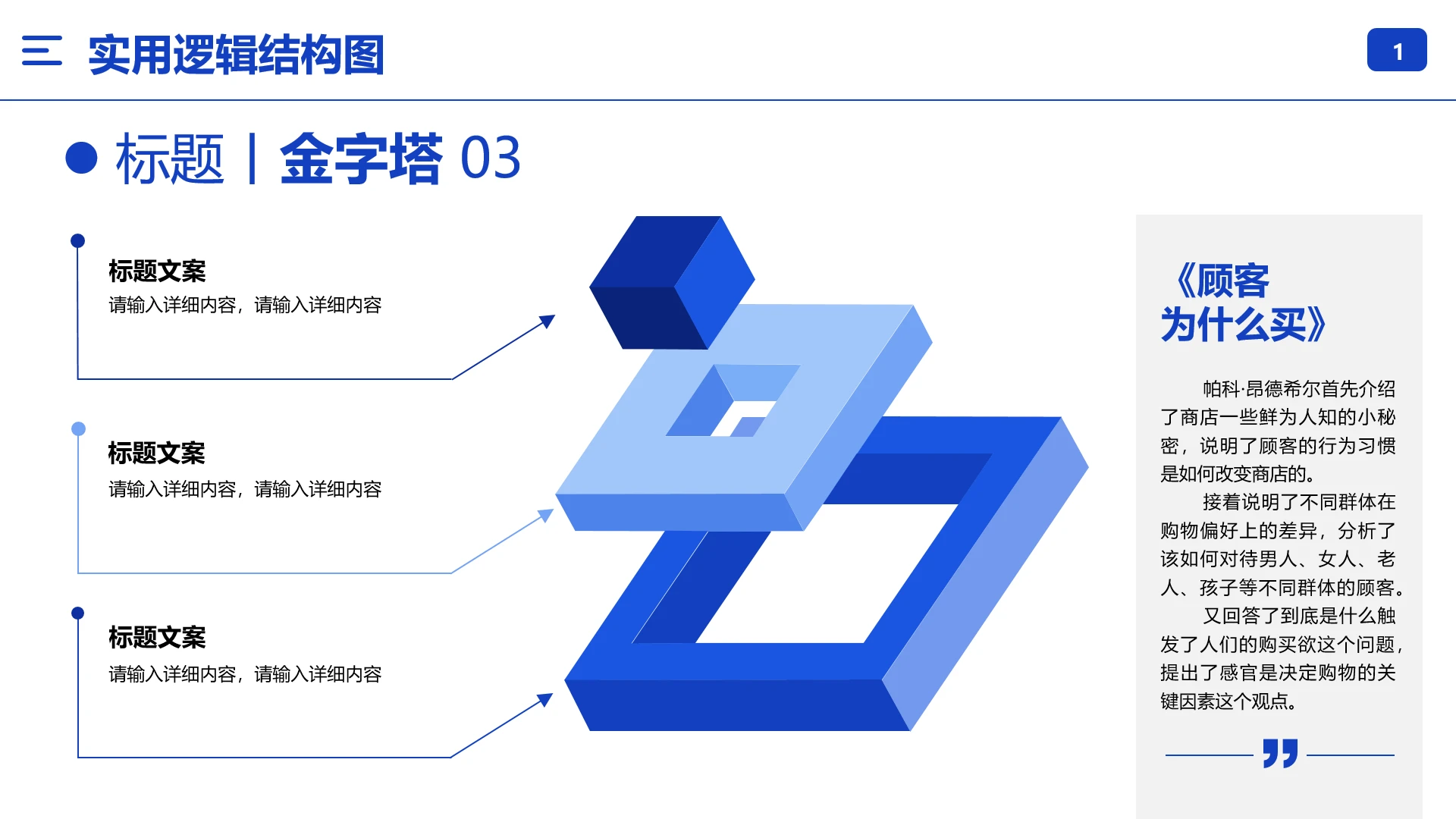 逻辑结构图金字塔逻辑图