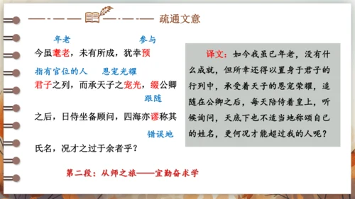 11 送东阳马生序 课件(共49张PPT) 2024-2025学年语文部编版九年级下册