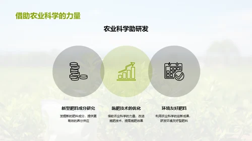 农业新时代：化肥革新