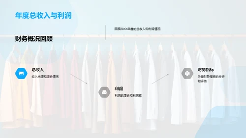 服装行业年度盘点