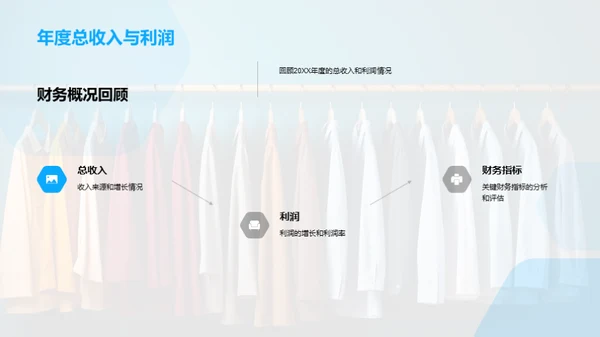服装行业年度盘点
