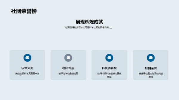 科学社团：成就与机遇