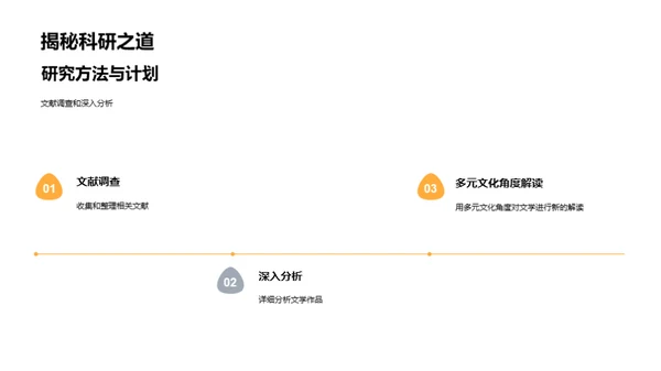 探寻文学多元魅力