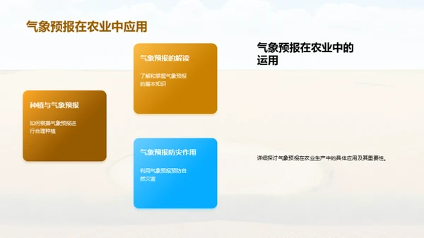 立春气象与农业指导