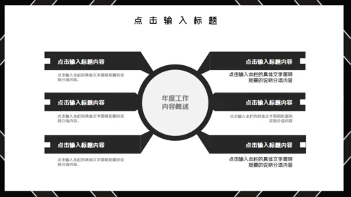 黑色简约时尚工作汇报通用PPT模板
