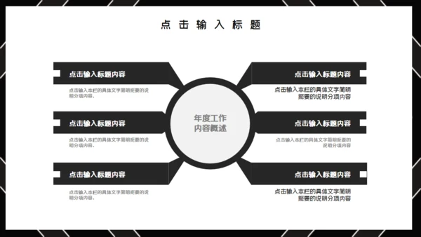 黑色简约时尚工作汇报通用PPT模板