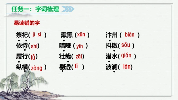 【学霸提优】统编版语文五上（ 第四单元重难点梳理复习）（课件）