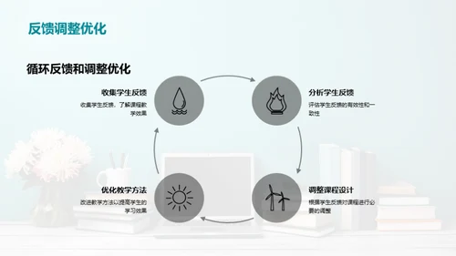 掌握硕士课程设计