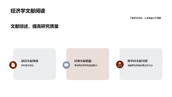 研究之路：新视角