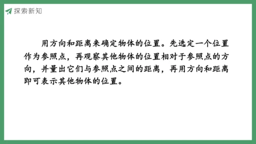 新人教版数学六年级下册6.2.6 图形的位置课件