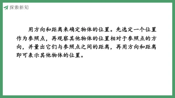 新人教版数学六年级下册6.2.6 图形的位置课件