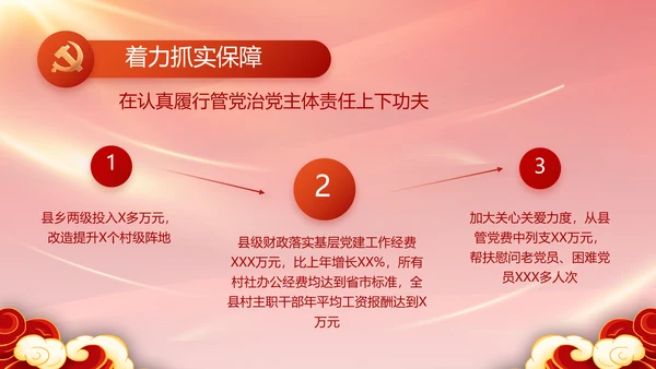 红色基层党建党支部年终工作总结PPT