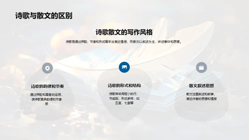 诗歌的精髓探索