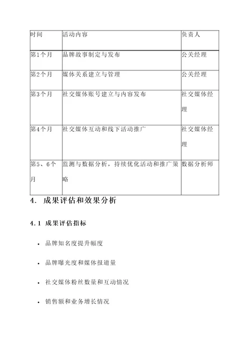 公关项目竞标方案