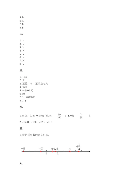 小学毕业班数学检测题及参考答案【培优】.docx