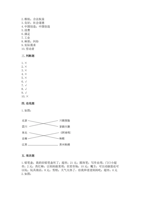 部编版四年级下册道德与法治《期末测试卷》附完整答案（各地真题）.docx