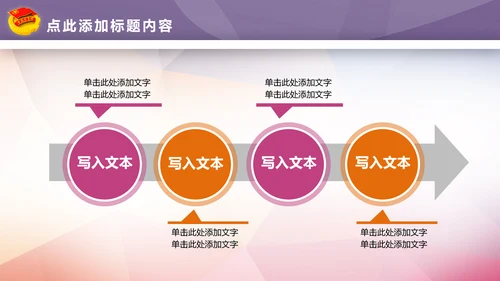 青春正能量团委五四青年节共青团PPT模板