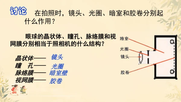 初中生物学人教版（新课程标准）七年级下册4.6.1人体对外界环境的感知课件(共33张PPT)