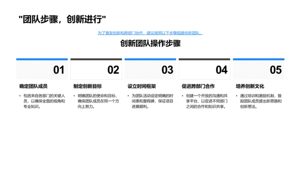 IT营销策略优化PPT模板