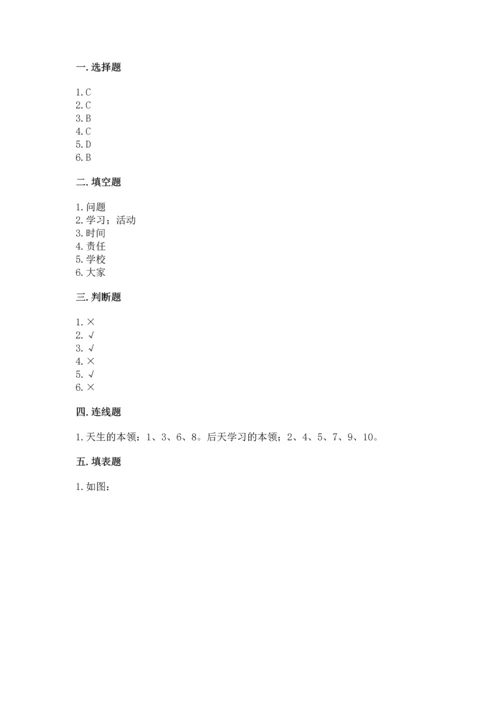 2022部编版三年级上册道德与法治期中测试卷（典优）word版.docx