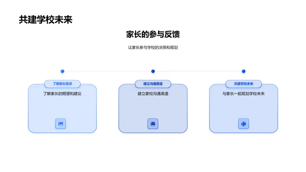 提升学校吸引力PPT模板