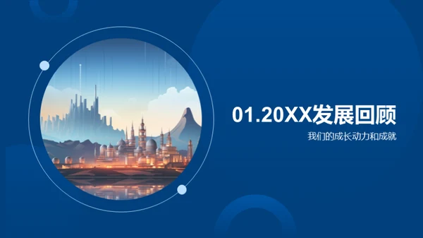 辉煌20XX，我们的蓝图