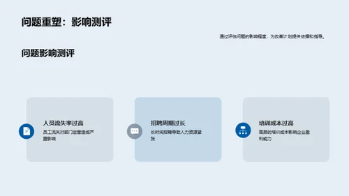 人资部门改革策略