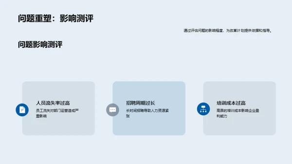 人资部门改革策略