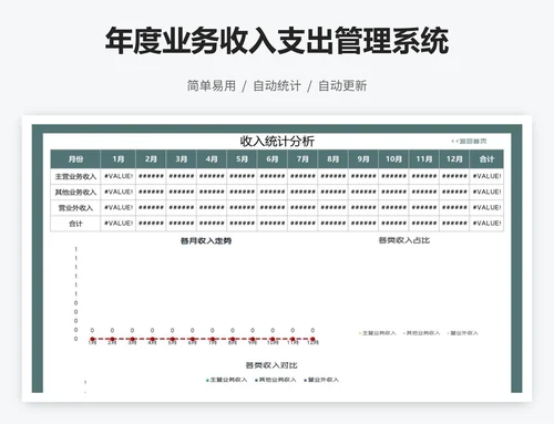 年度业务收入支出管理系统