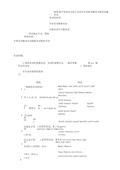 届中考英语语法专练名词及名词短语讲解及真题专练