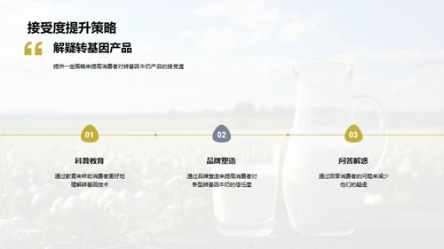 揭秘转基因牛奶