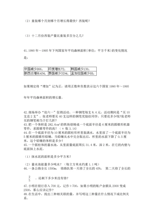 小升初数学应用题50道附完整答案【各地真题】.docx