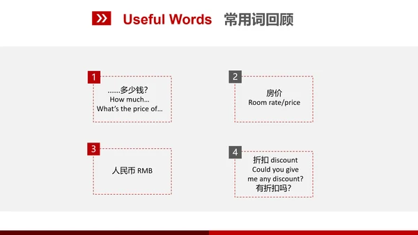 欧美风宾馆酒店基础英语培训教育PPT课件