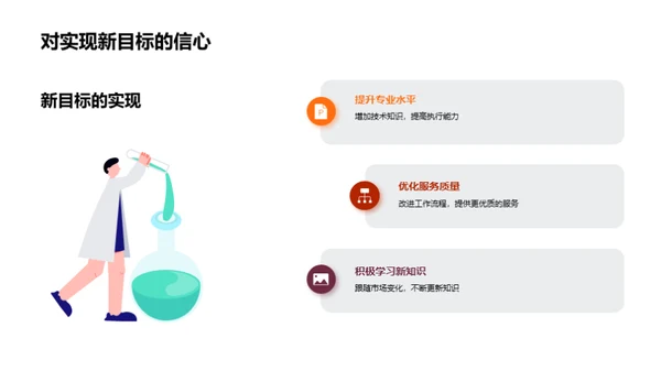 创新之航：策略重塑