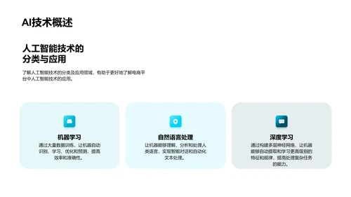 电商AI技术应用报告PPT模板