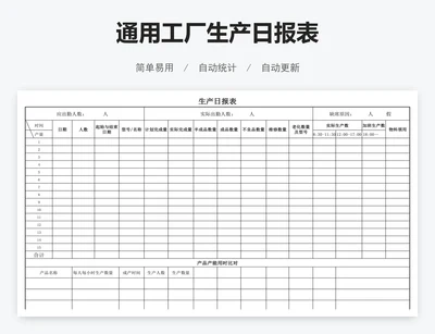 通用工厂生产日报表