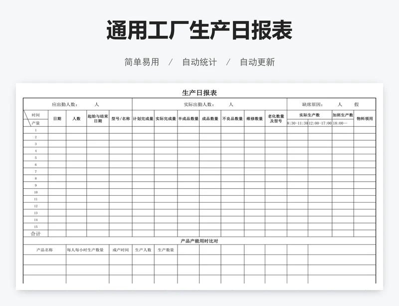 通用工厂生产日报表