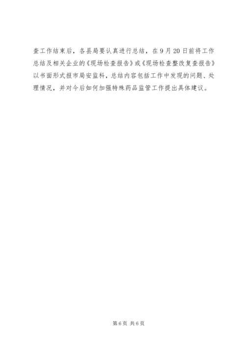 特殊药品监督检查工作计划.docx