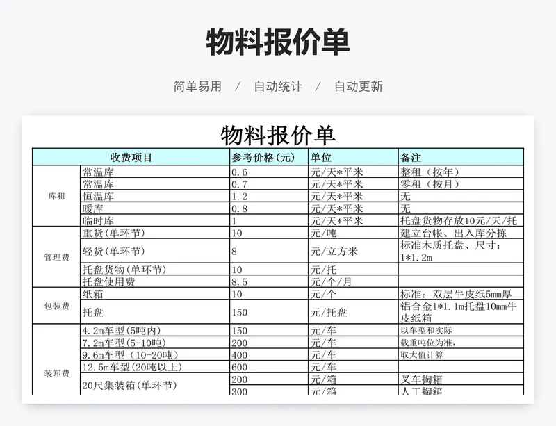 物料报价单