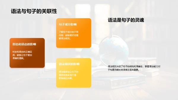 英语语法全解析