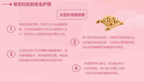女性健康知识讲座通用PPT课件
