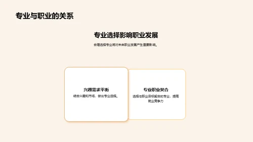 职业人生导航